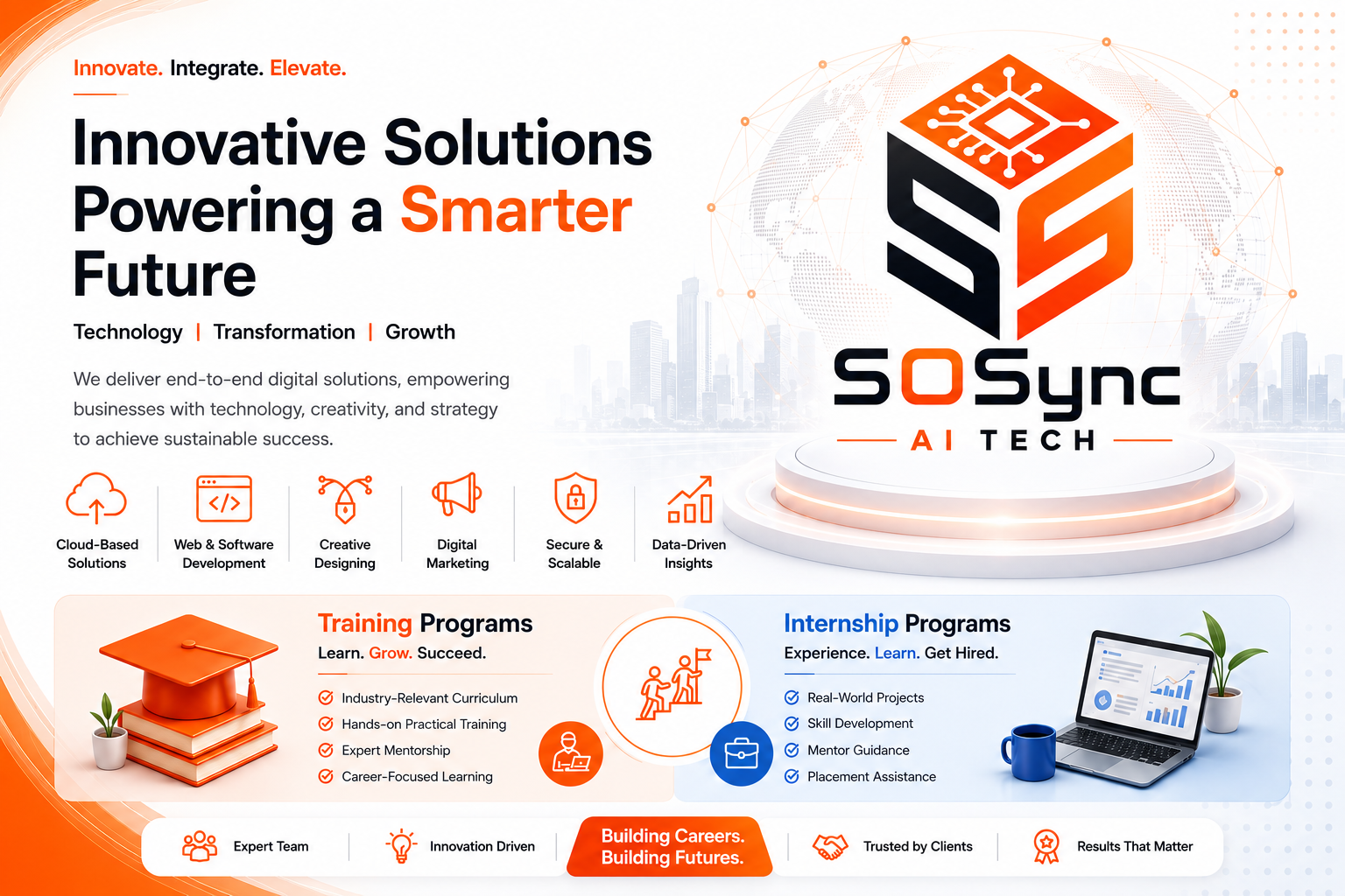 Helpful automations and