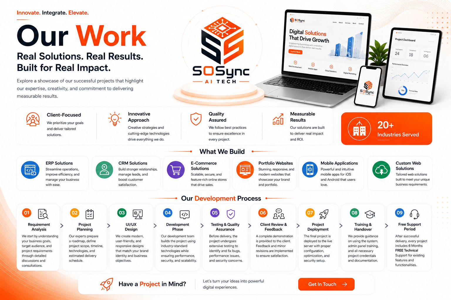 Software that helps you